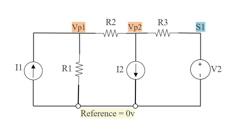 nodal_analysis_etechspark