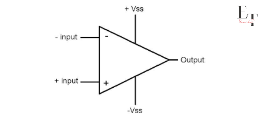 op-amp amplifier