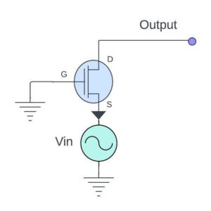 The Common Gate MOSFET Amplifier A Complete Analysis