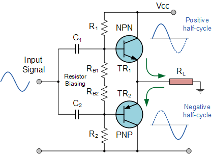 transformer less class B amplifier