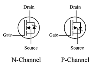 Types-of-Mosfet-Channel