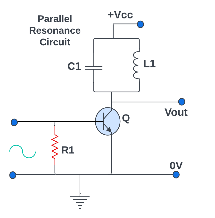 class-c-power-amplifier