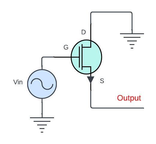 Common Drain MOSFET amplifier circuit Diagram