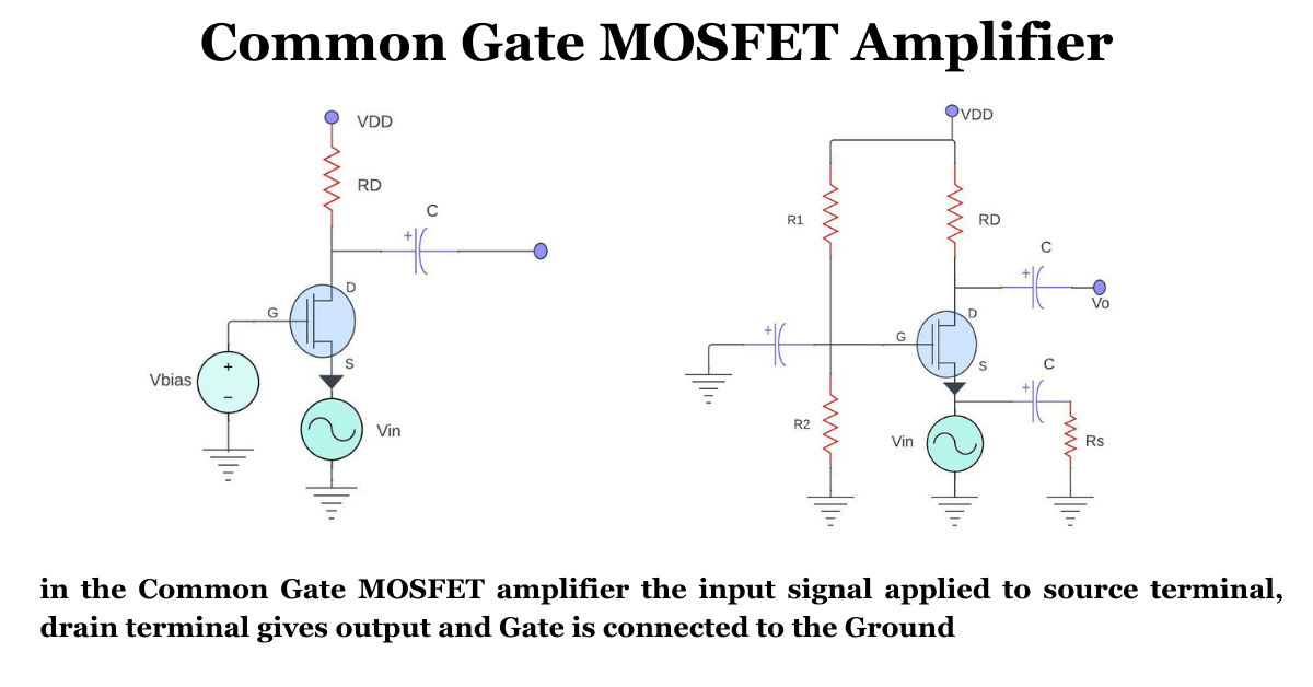 circuit diagram of common gate mosfet amplifier