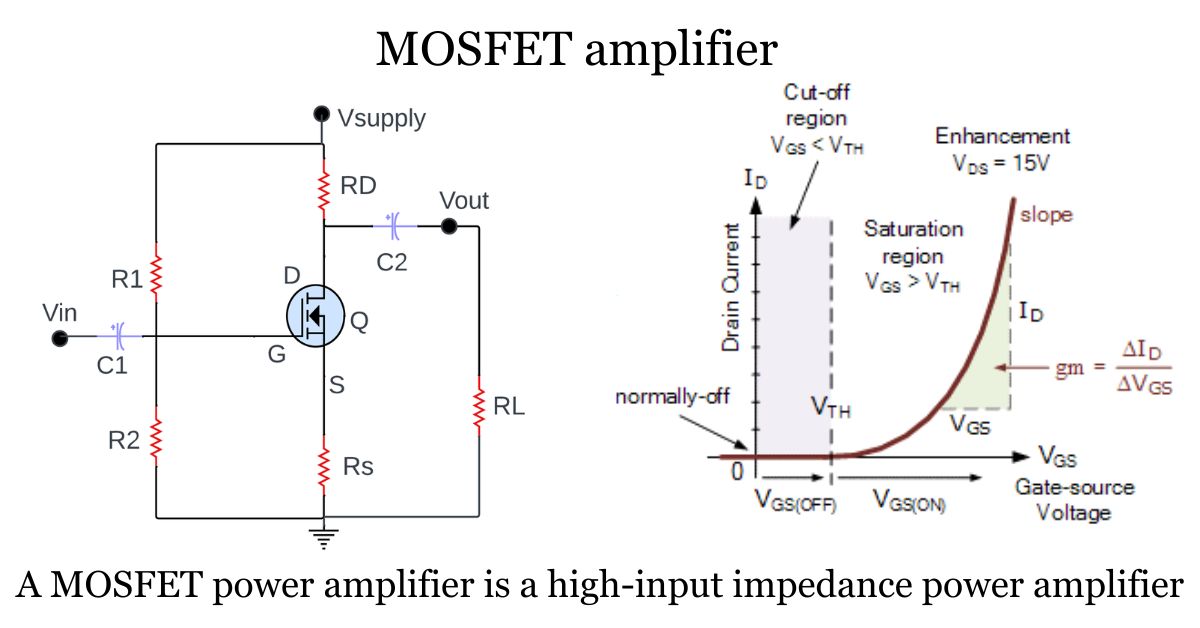 Mosfet-amplifier-circuit-diagram