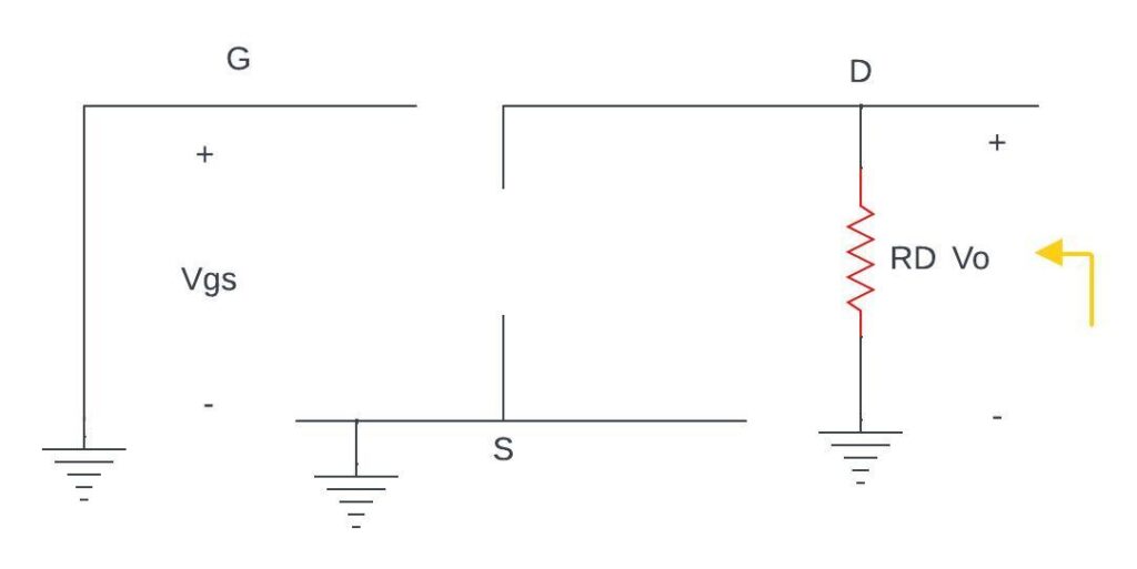 input impedance diagram on Common source Mosfet amplifier