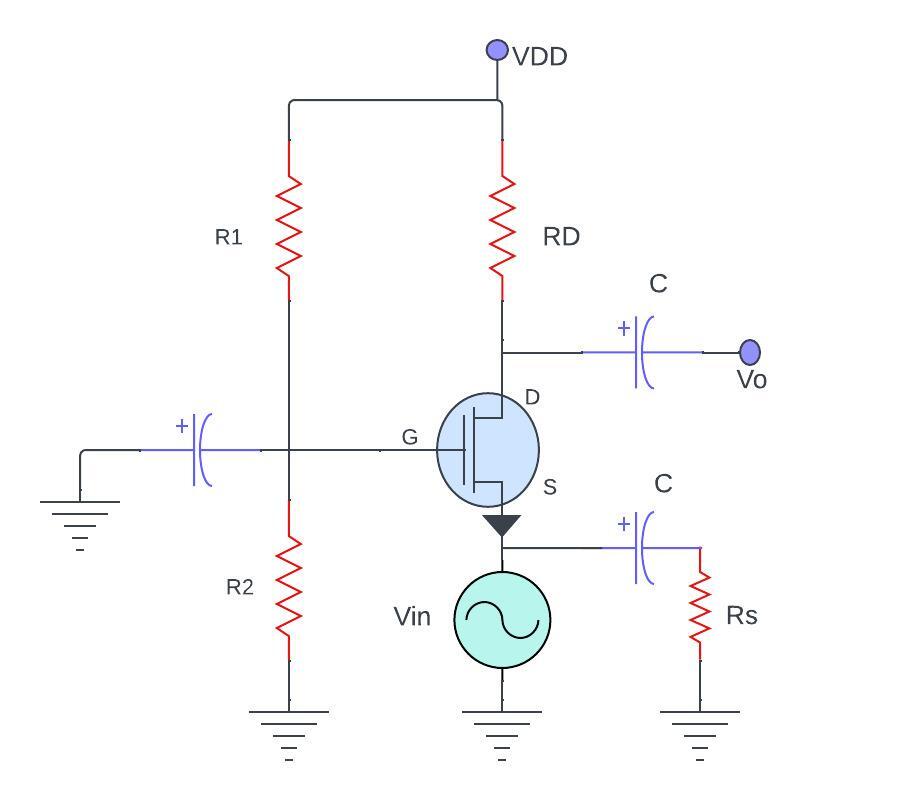 Voltage divider circuit & c.c in common gate Mosfet amplifier