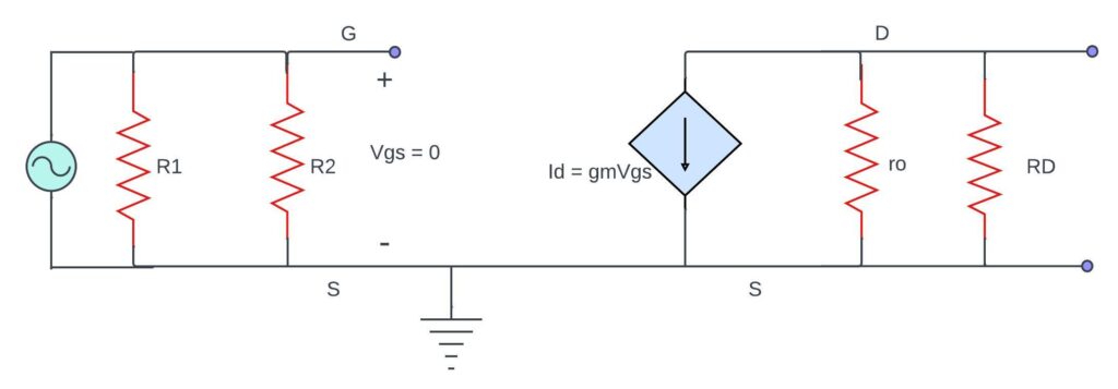 additional output resistance in mosfet