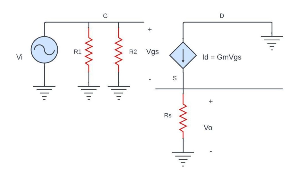 circuit diagram of small-signal analysis