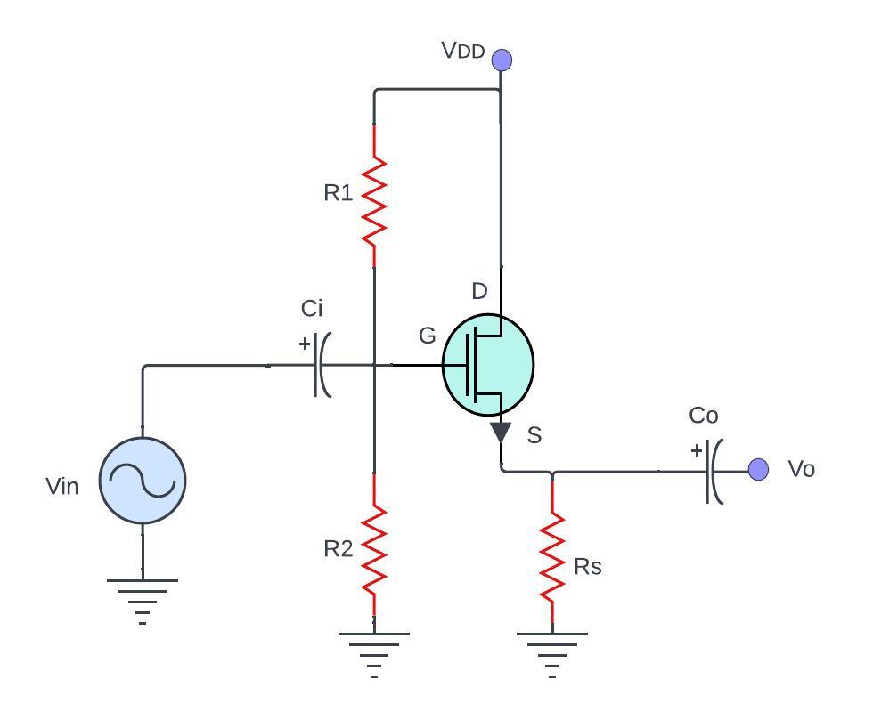 circuit diagram of small-signal analysis