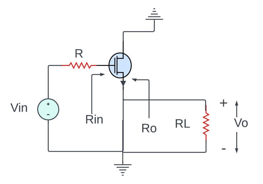 Common-Drain-amplifier