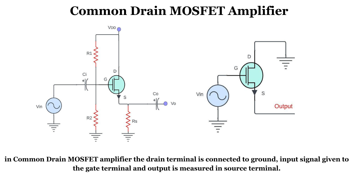 common drain mosfet amplifier