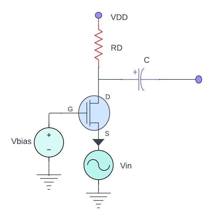 C.G amplifier along with the biasing diagram