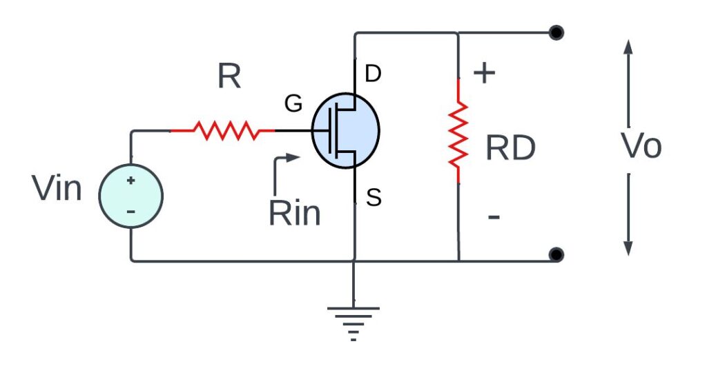 common source MOSFET amplifier Diagram