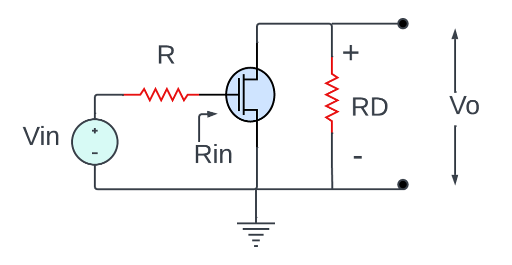 Common-Source-MOSFET-amplifier