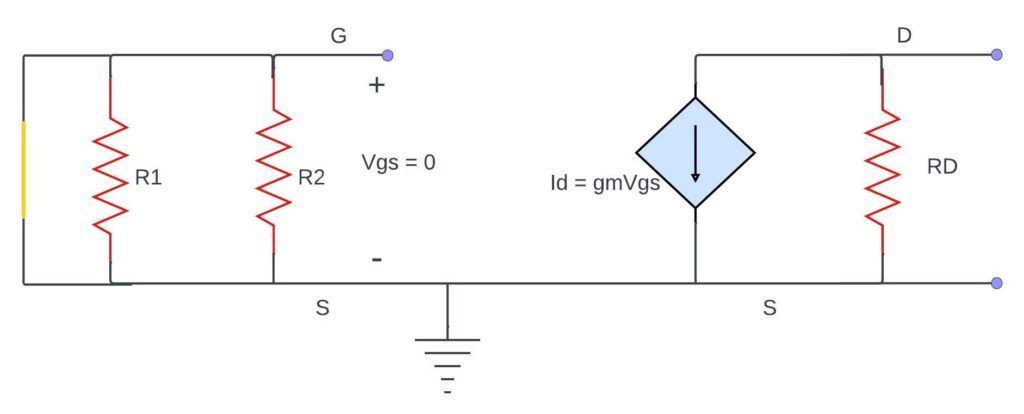  the output impedance of mosfet