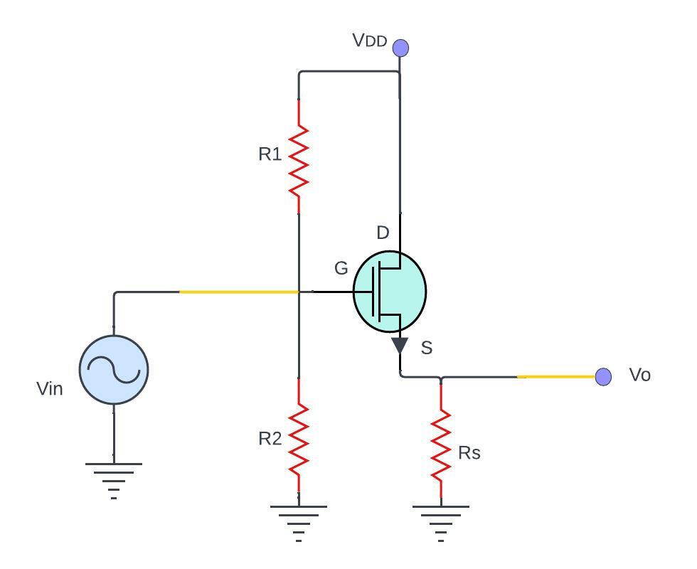 circuit diagram of small-signal analysis