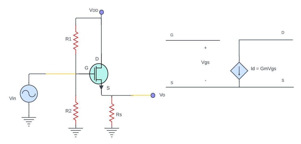 circuit diagram of small-signal analysis