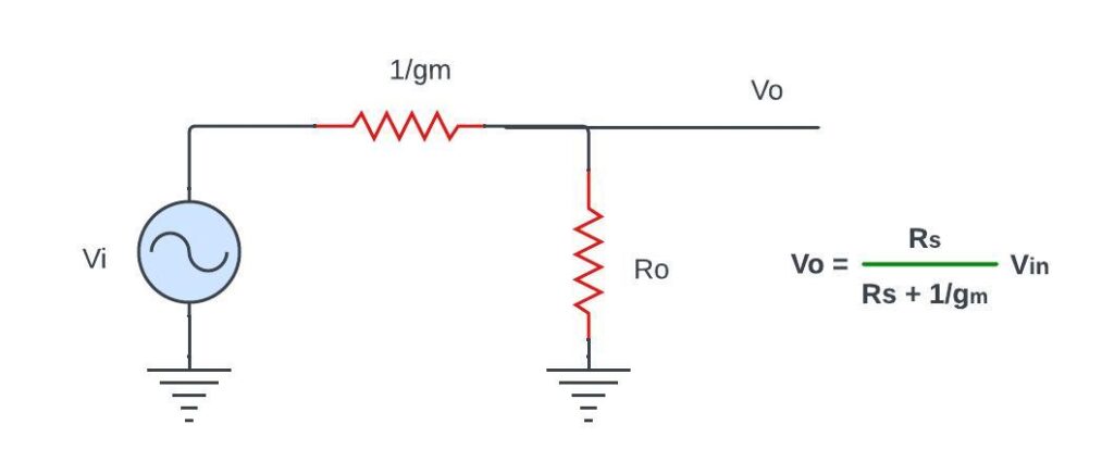 voltage gain diagram of common drain amplifier