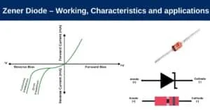Zener Diode – Working, Characteristics and applications