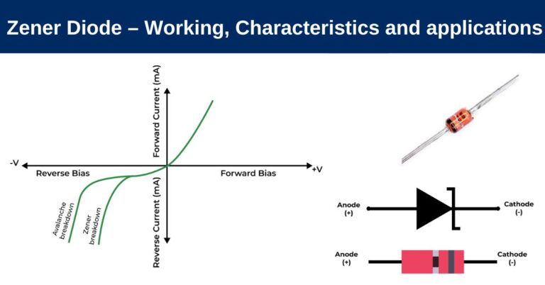 Zener Diode – Working, Characteristics and applications