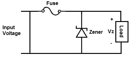 Zener diode in over voltage protection