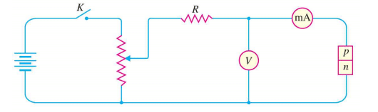 circuit for vi characteristics of pn junction diode