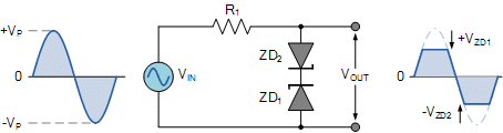 clipping circuit 1