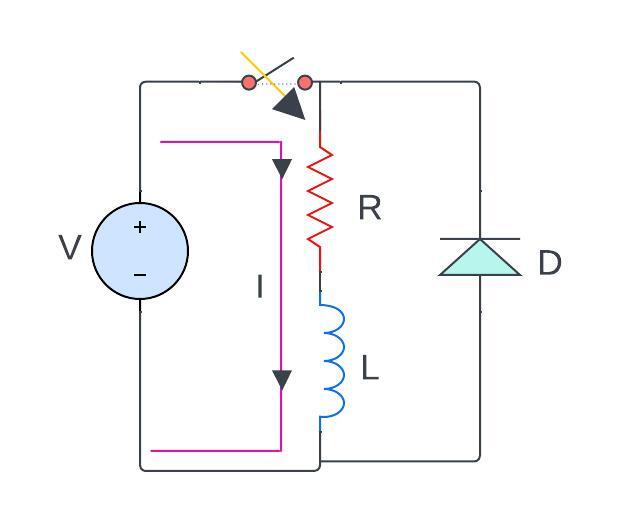 freewheel diode in parallel with closed switch 1