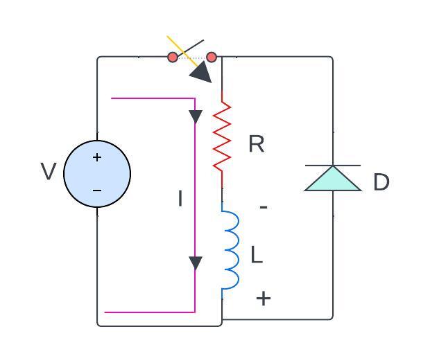 freewheel diode inductor polarity