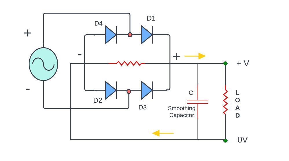 Filter Circuit using Full Wave Rectifier 1