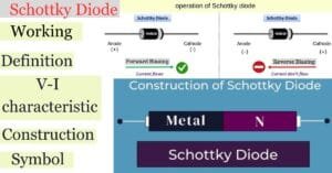 Schottky-Diode-Definition-Symbol-Working-Principle