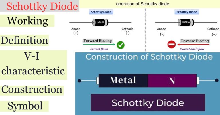 Schottky-Diode-Definition-Symbol-Working-Principle