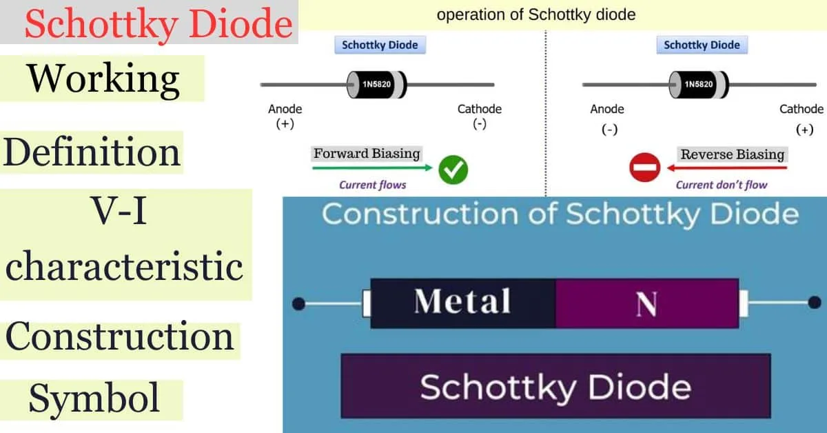 Schottky-Diode-Definition-Symbol-Working-Principle