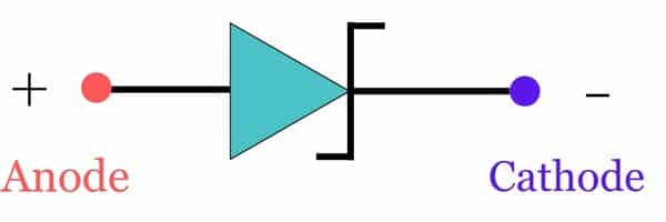 Schottky Diode Symbol 1