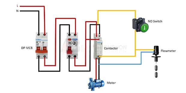 block diagram of motor starter with various components.
