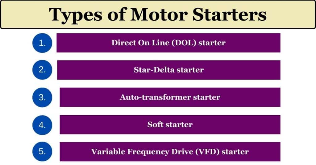 5 types of motor starters.