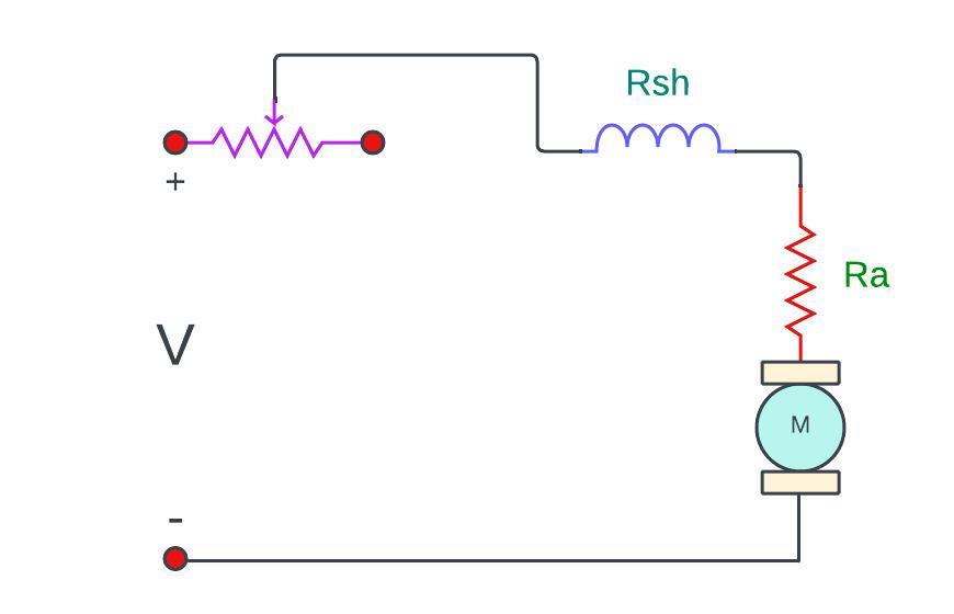 Rotor Resistance Control diagram include motor, variables resistors etc.