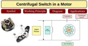 centrifugal switch diagram and symbol in electric motor