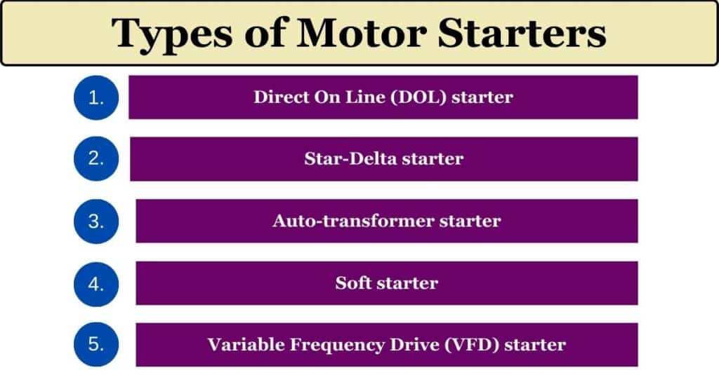 5 types of motor controllers