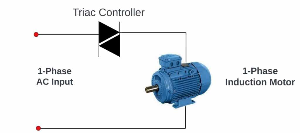 Voltage Control Method  for single-phase AC motor speed control