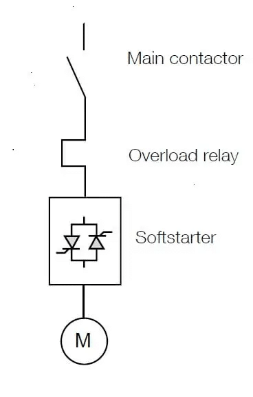 soft starter diagram