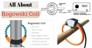 Rogowski coil working principle diagram and block diagram