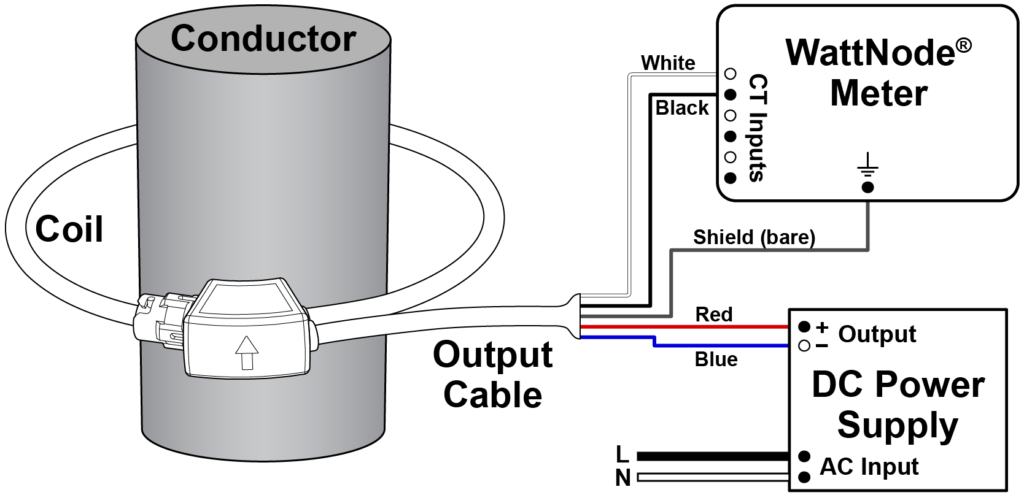 rogowski coil block diagram