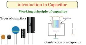 introduction_of_capacitor