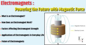 Electromagnets: Powering the Future with Magnetic Force